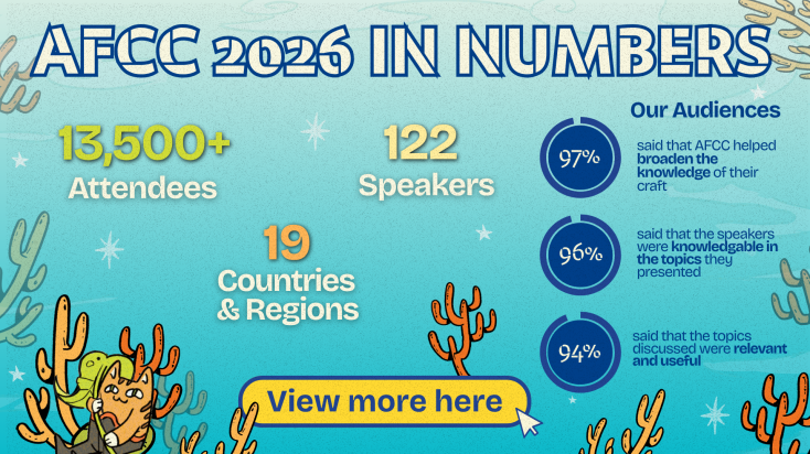 AFCC Infographic, AFCC 2026 in Numbers